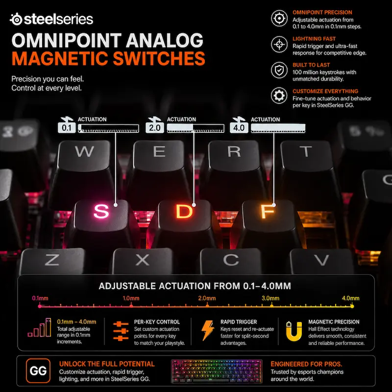 SteelSeries Apex Pro Keyboard