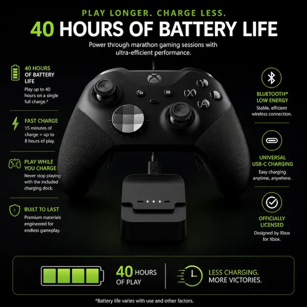 Xbox Wireless Gaming Controller 1
